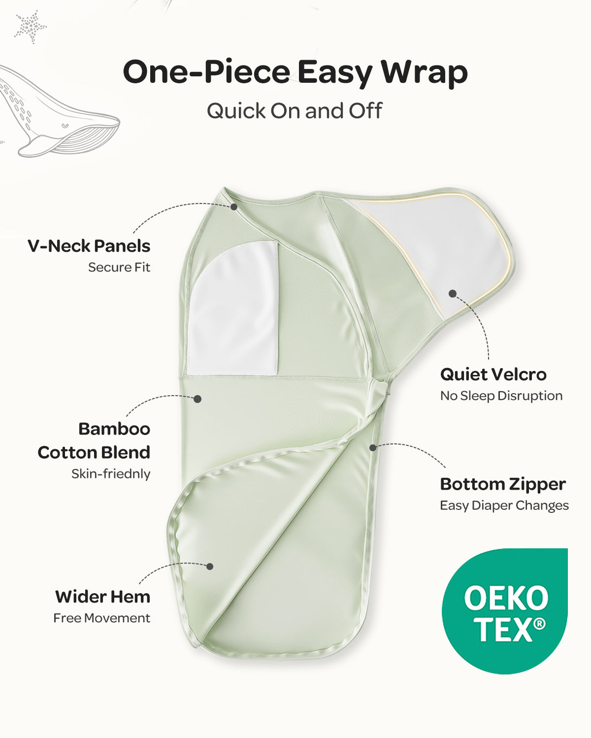 Baby Sleep Sack 1.5 TOG & Easy Swaddle Wrap For 0-3M Bundle