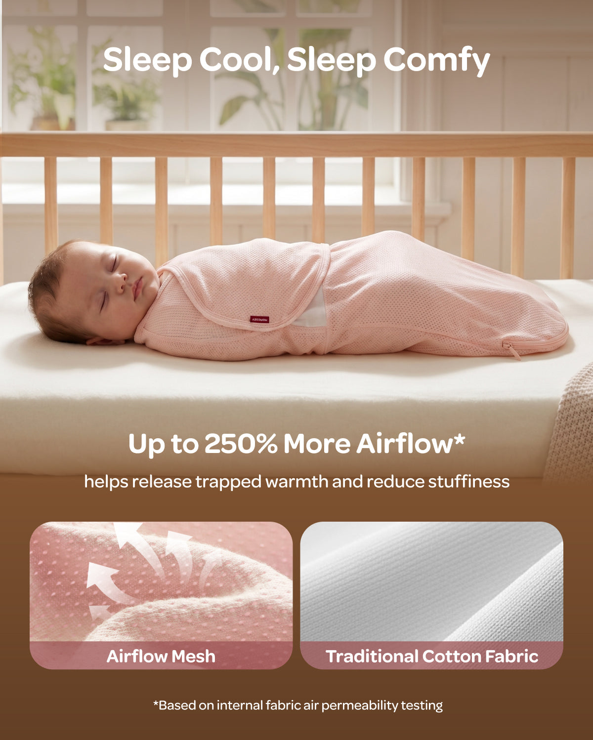 Momcozy Breathable Airflow Swaddle for 0-3M