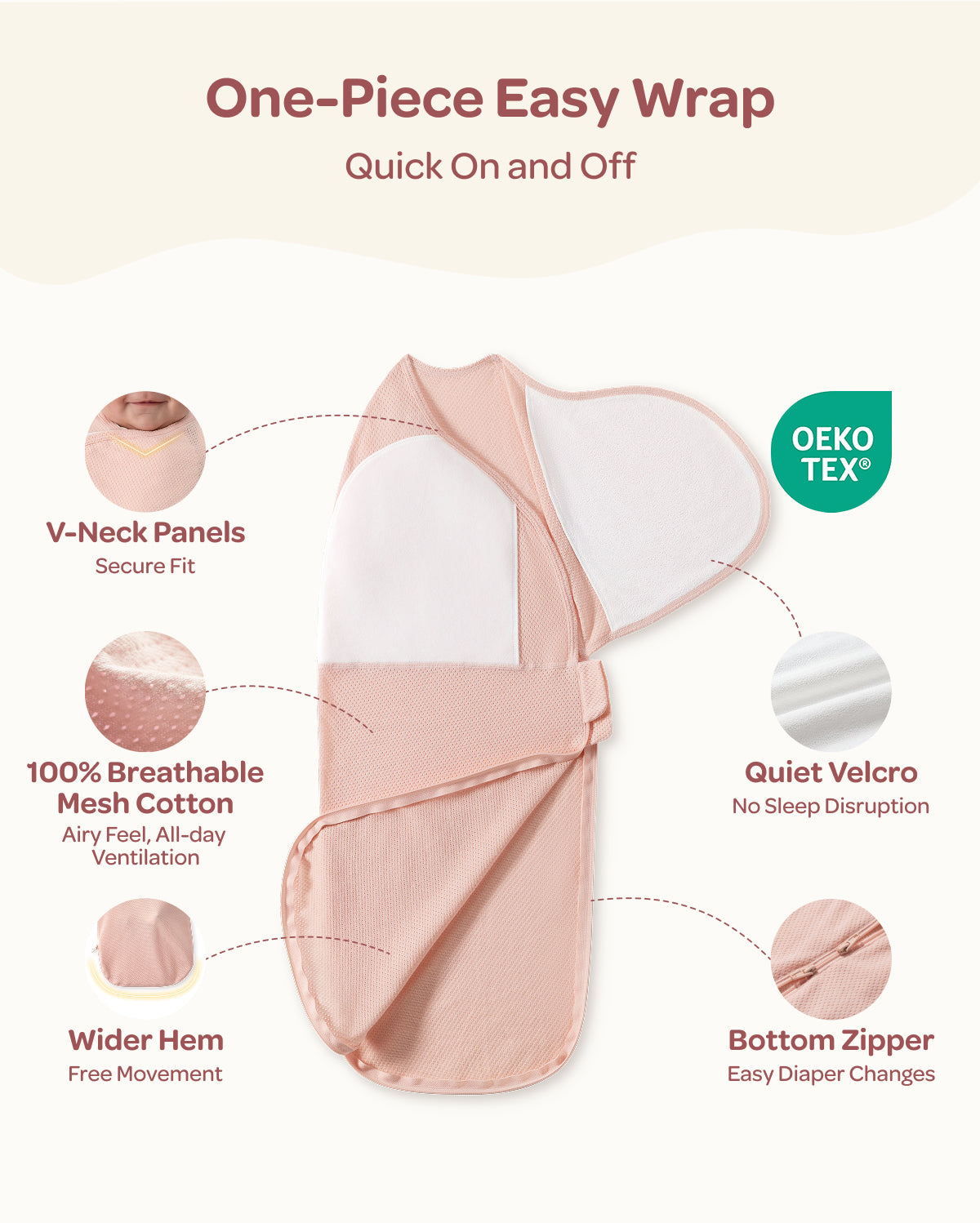 Momcozy Breathable Airflow Swaddle for 0-3M